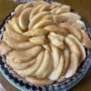 Thumbnail of related posts 092